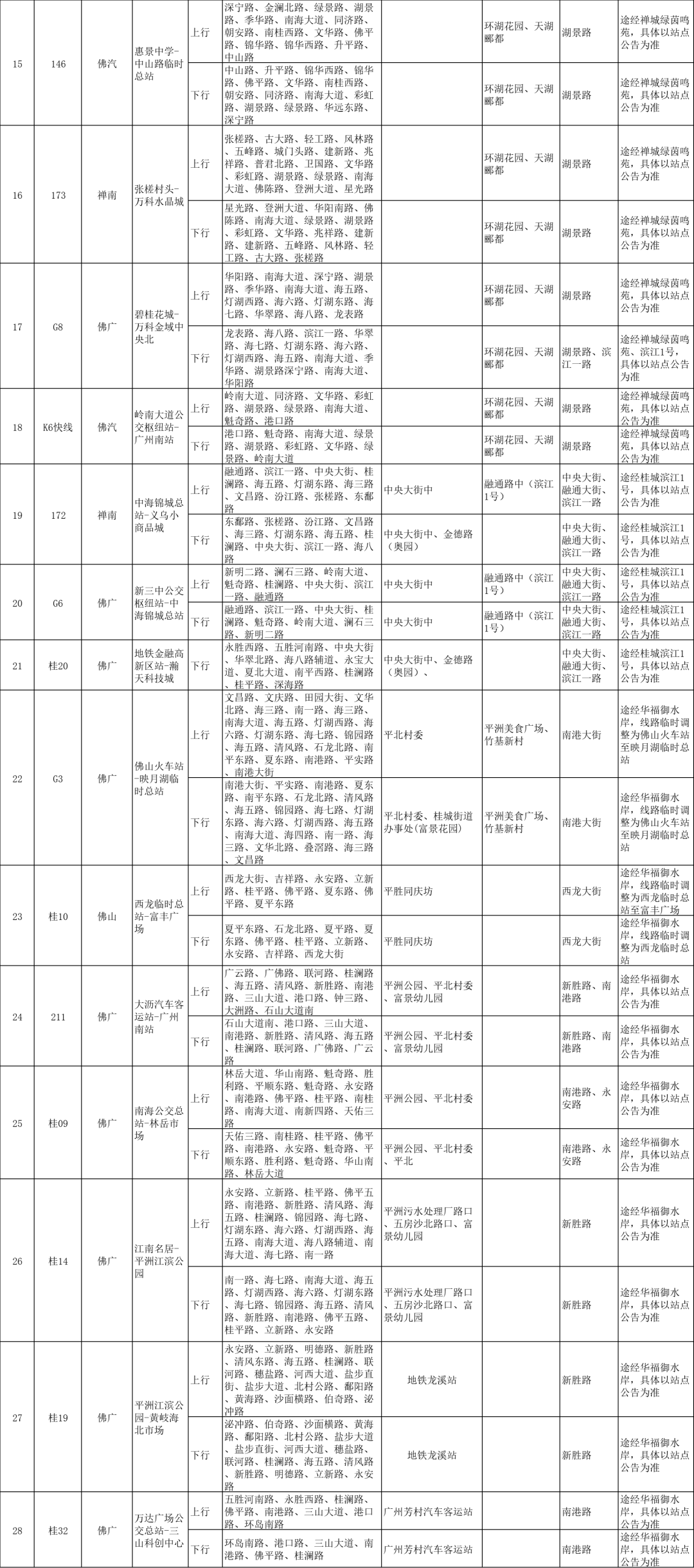 丰胸的食物是哪些