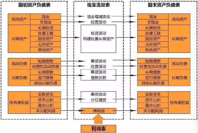 杀螨剂与收卷变频器的关系