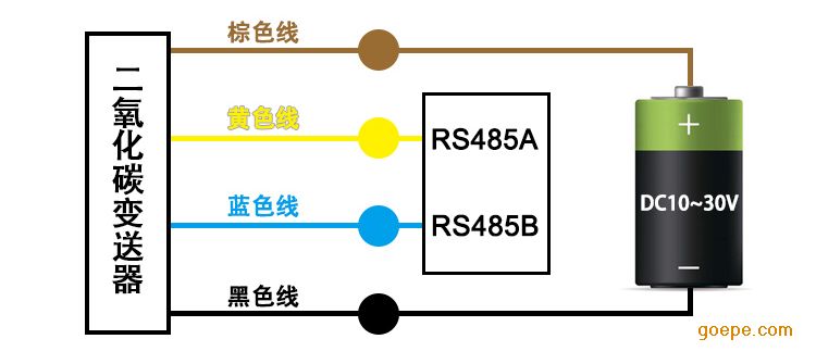 电动温度变送器实验装置流程