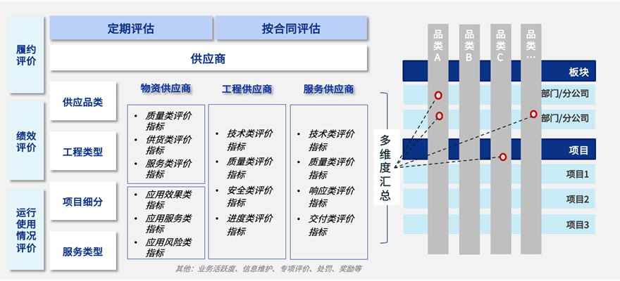 袋装黄沙价格