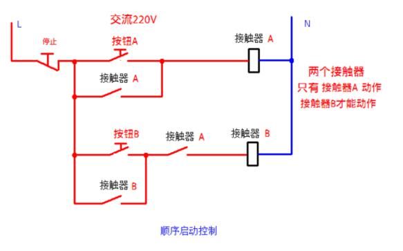 床头紧急按钮怎么接线