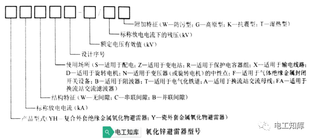 浓度计安装注意事项