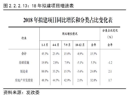 涂料运输标准