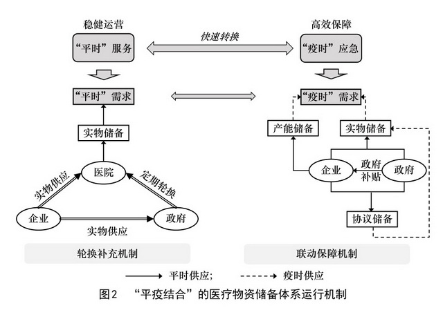 陶瓷娃娃进货