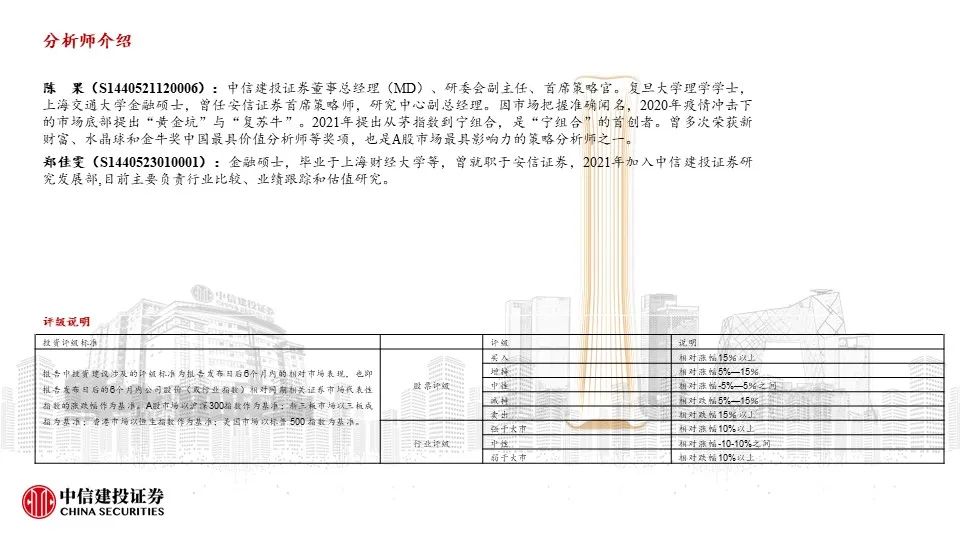 电缆配盘是什么意思