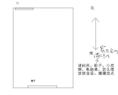 办公室放尺子