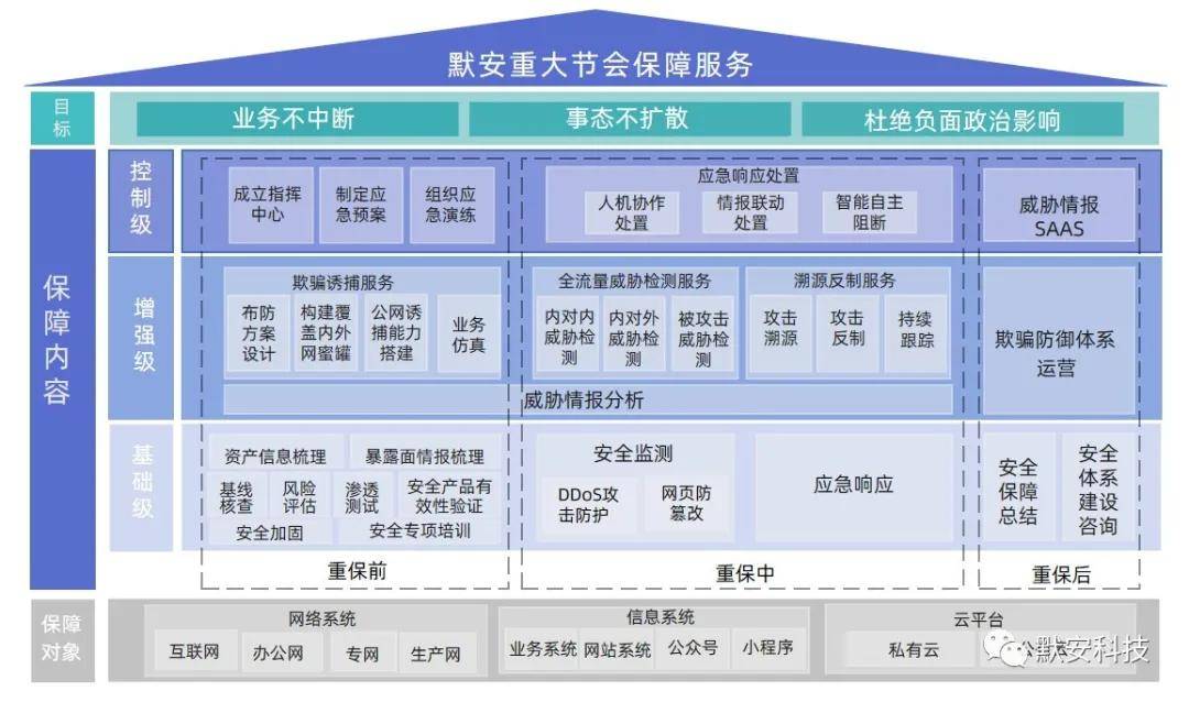 冬月是指哪个月