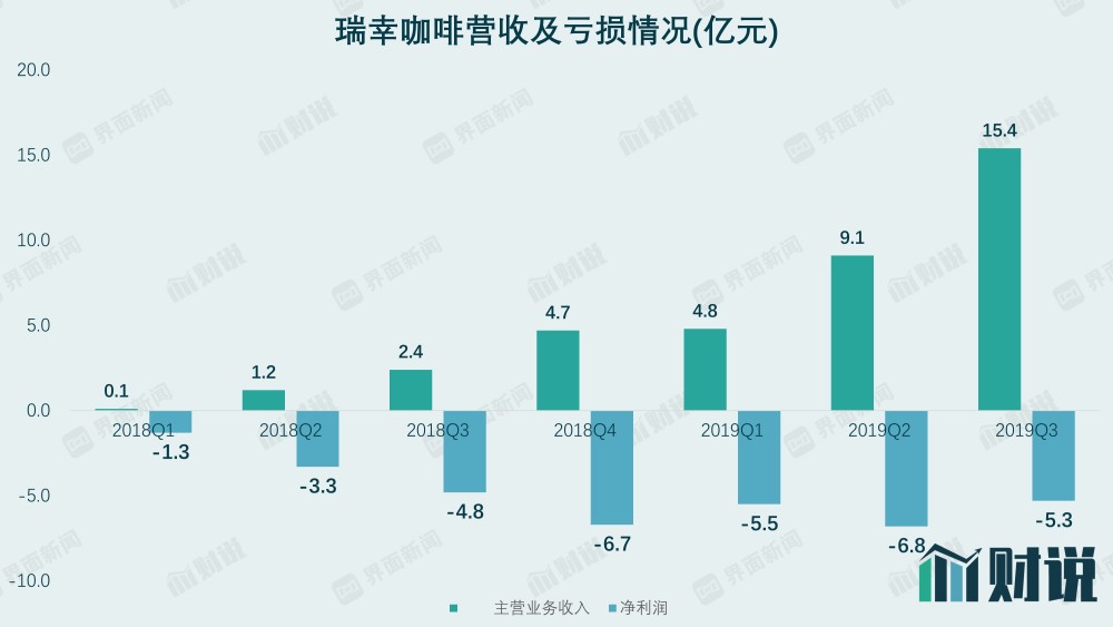 工控就业前景