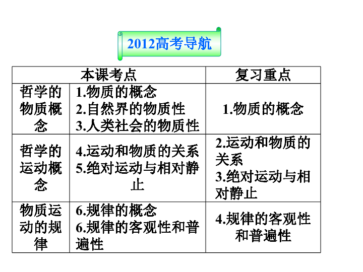 工件镀金标准