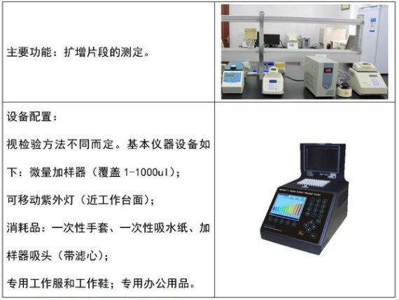 万用表及实验台的使用实验报告