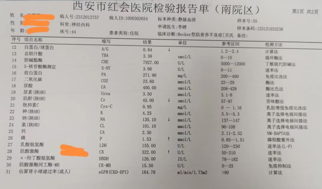 肌酸激酶高是怎么回事儿