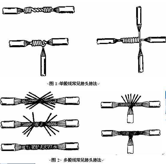 舞台灯光怎么接电源线