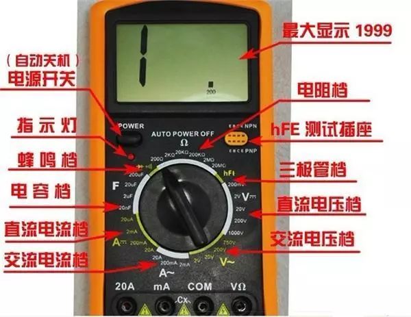 万用表的设计与组装误差分析