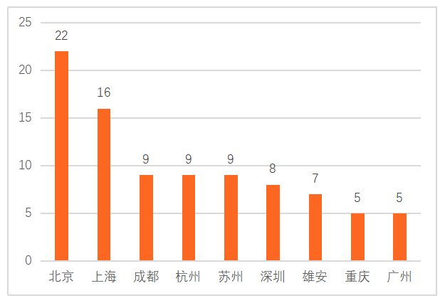 废旧压缩机价格表