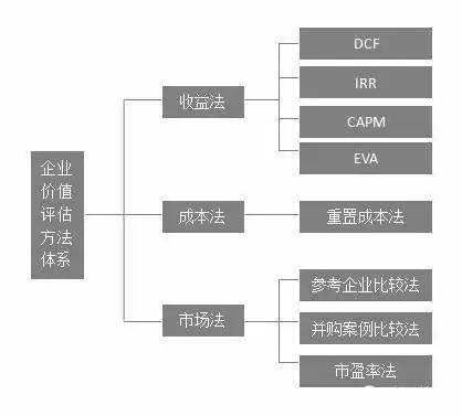 特种功能涂料