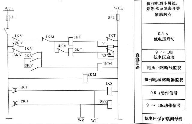 高低温箱工作原理