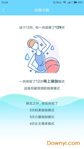 氧吧是干什么的?