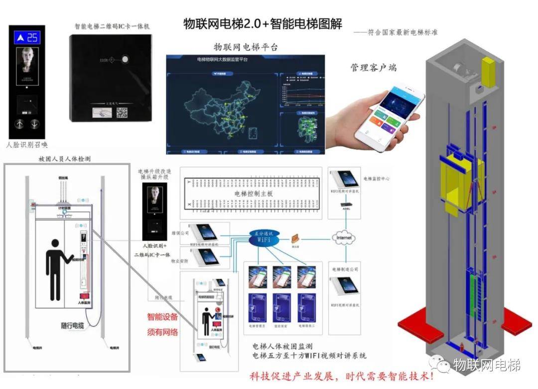 科力斯电梯和日立哪个好