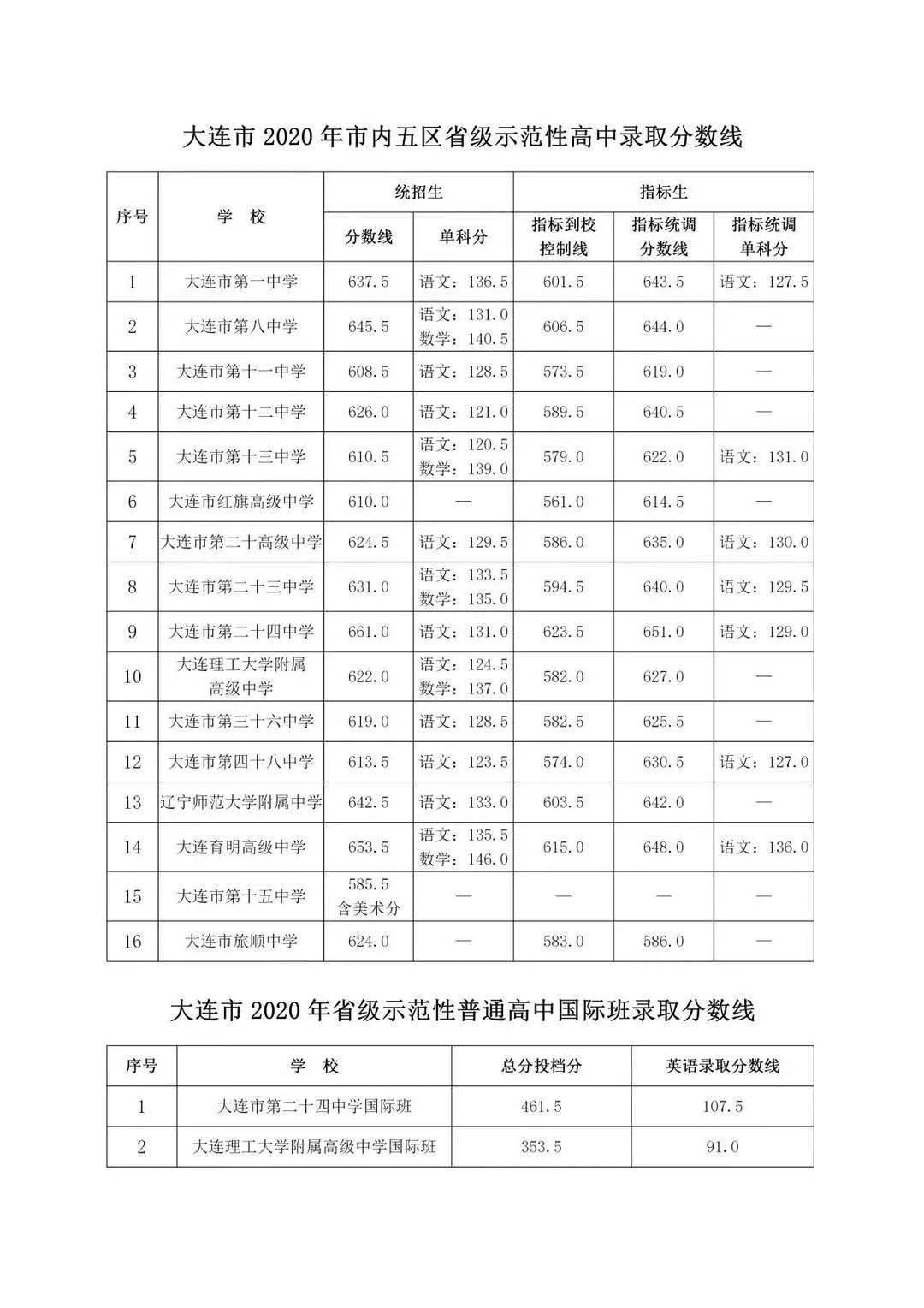 卫材无纺布