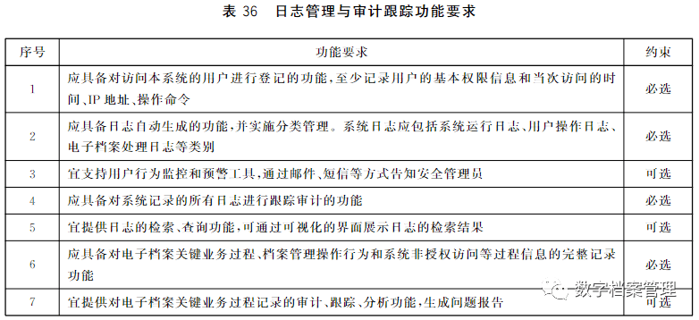 电子产品可靠性测试的国家标准