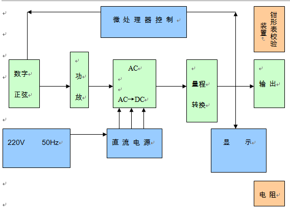 简述集线器的工作原理