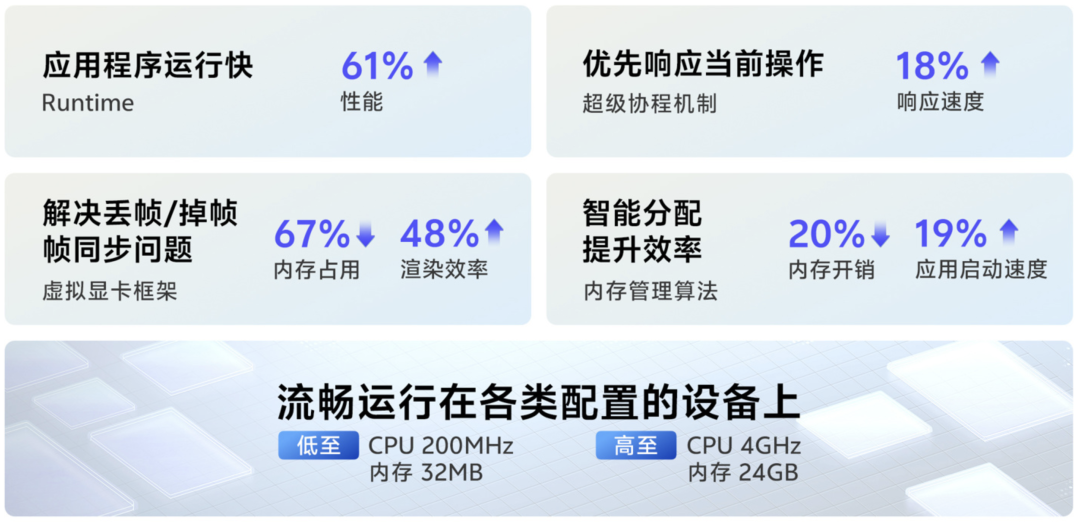 软磁行业前景,软磁行业前景及系统化评估说明——以watchOS 68.127为例,实时解答解析说明_Notebook65.47.12