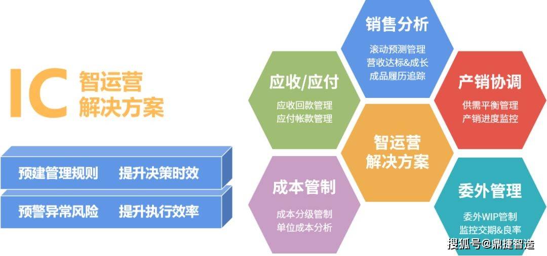 大发科技,大发科技的高效实施设计策略，储蓄版35.54.37的潜力挖掘与应用,快速方案执行指南_yShop75.531