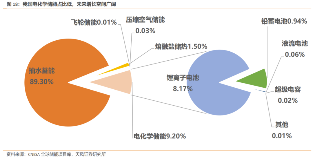 轨道衡结构图