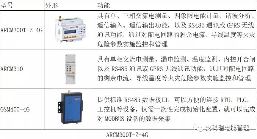 仪表焊接标准