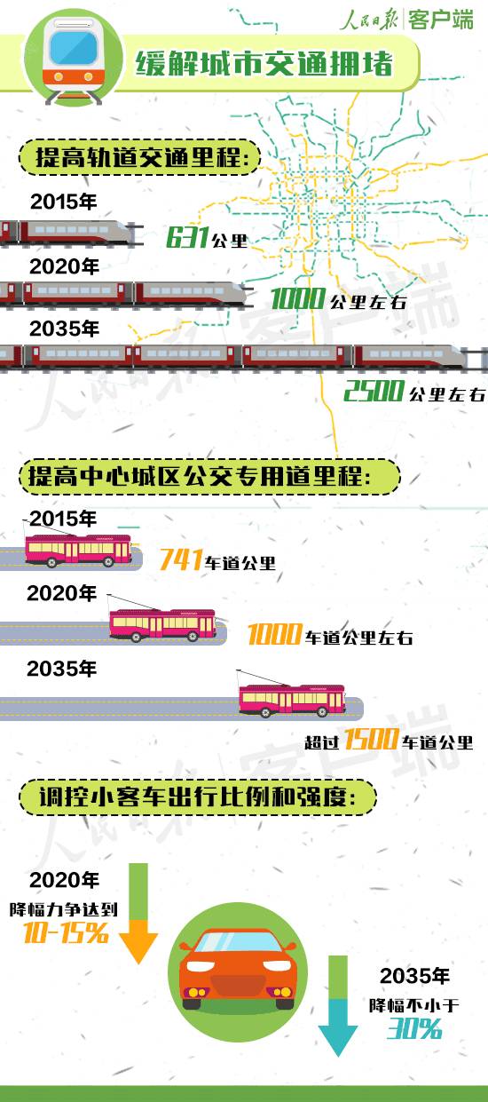 体育用地可以买卖吗