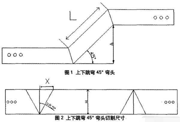 喷涂桥架