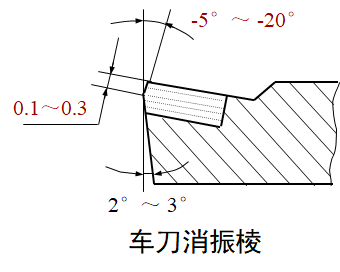 振动桩锤特点