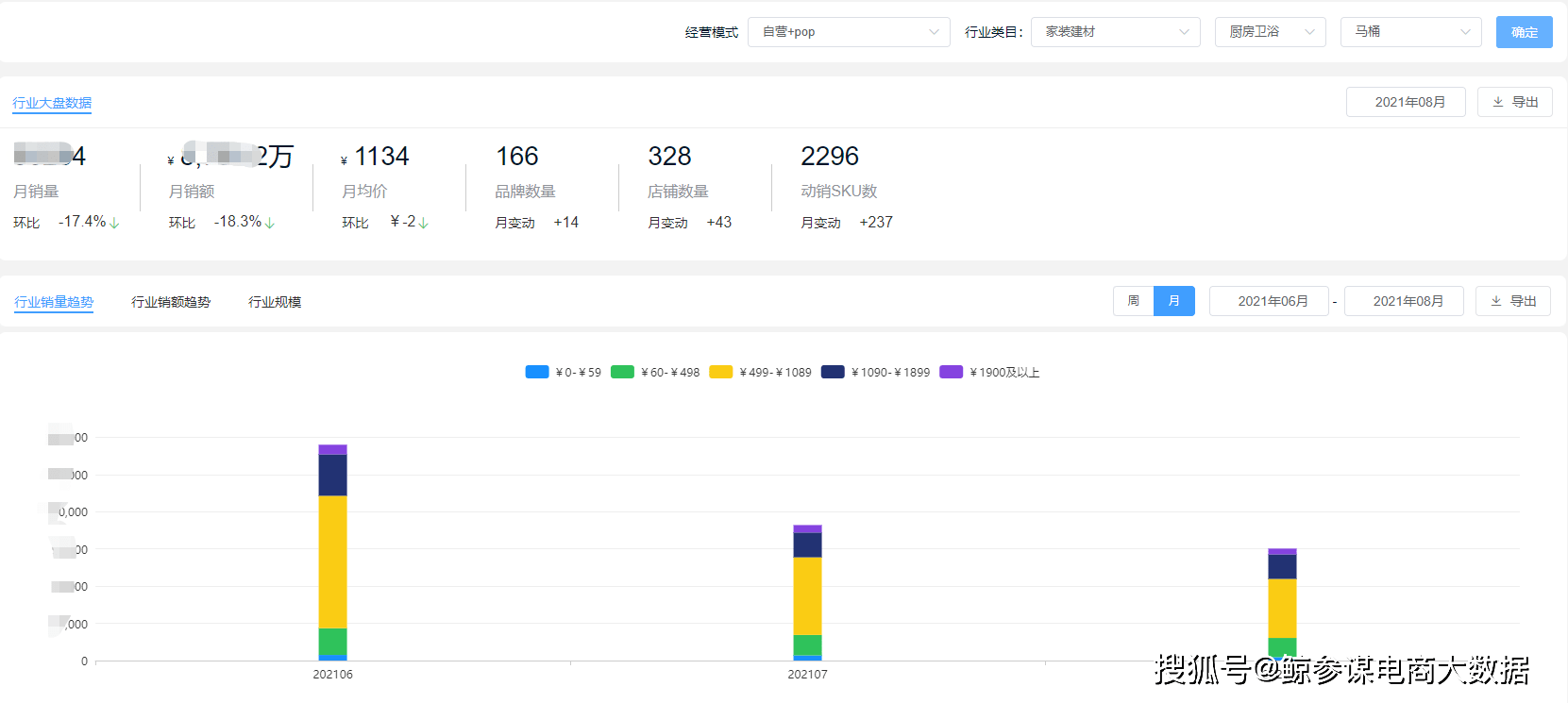 淋浴花洒属于什么税收类目