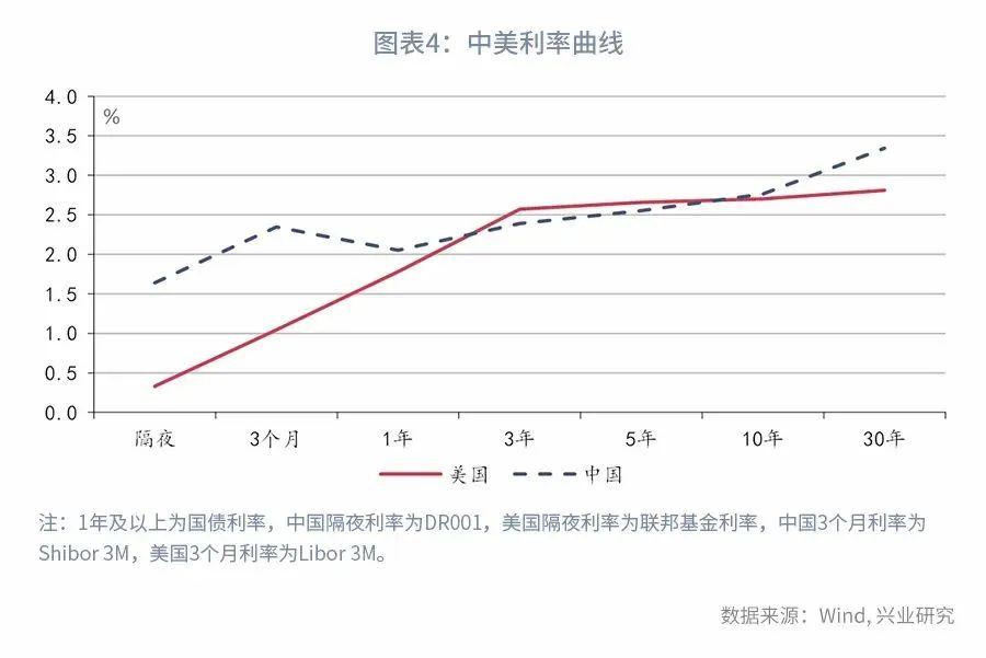 压力式温度计校准规范