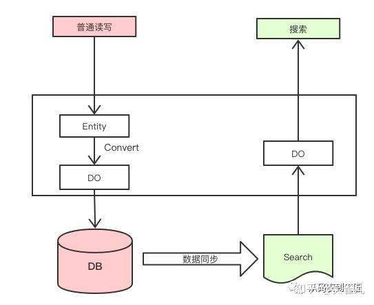 北京丰台会所推荐