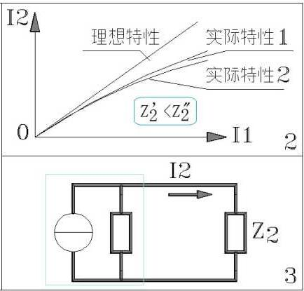 电流互感器怎么制作