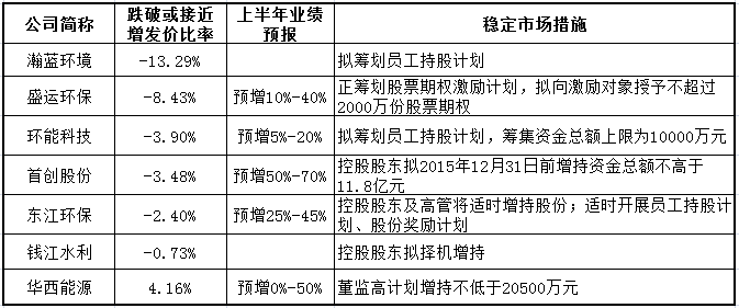 氟塑料能耐多少度