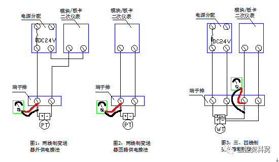 plc与助力泵管子通用吗