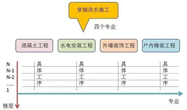 喷涂线工艺流程图