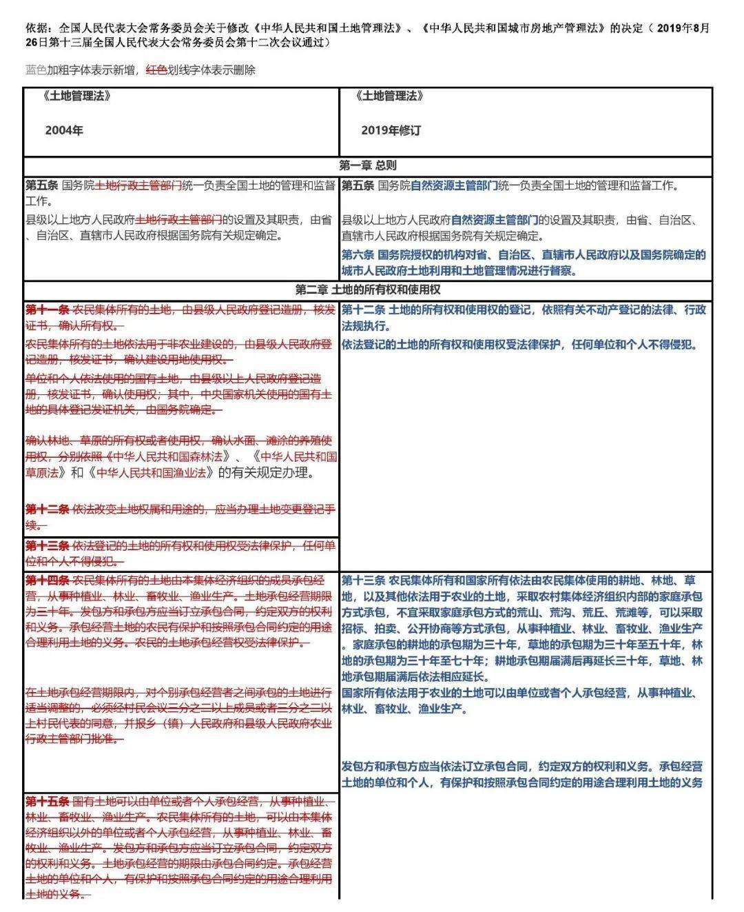 在线粘度计控制系统