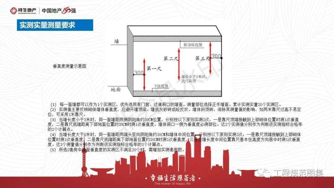 壁挂炉翻新机