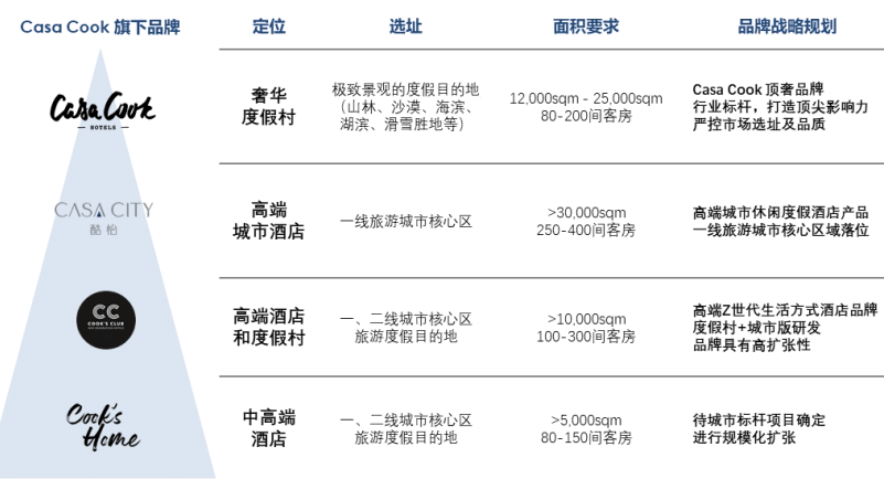 2025澳门资料大全正版资料,探索未来的澳门，资料大全、创新执行设计与标准执行解析,整体讲解规划_Tablet96.52.68