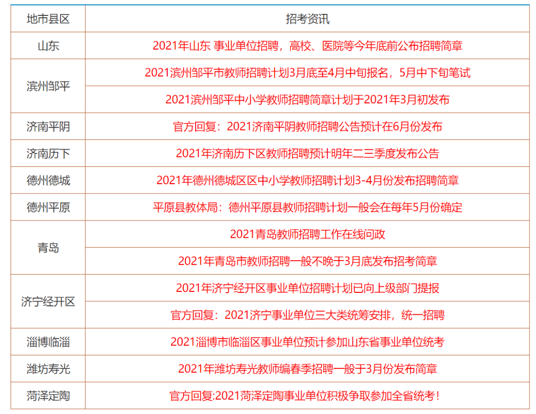 2025香港资料大全正新版,关于香港资料大全正新版的研究与评估——以watchOS 68.127为例的系统化分析,最新解答解析说明_WP99.10.84