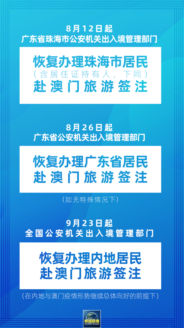 新澳精准资料免费提供风险提示,关于新澳精准资料的风险提示与全面分析说明,绝对经典解释落实_动态版12.155