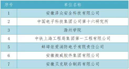 特马,特马的专业解析评估与suite36.135初探,现状分析说明_安卓版83.27.21