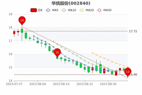 新澳天天开奖资料大全,新澳天天开奖资料大全与理念解答解释落实——探索与实践的交融,可靠计划策略执行_限量版36.12.29