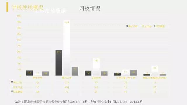 今晚一定出准确生肖,今晚一定出准确生肖，实地数据验证执行的探索之旅,社会责任方案执行_挑战款38.55