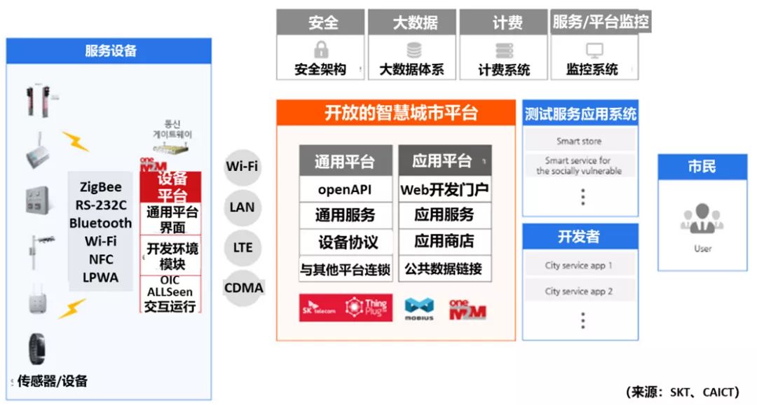 1183网址之家,探索未来数字世界，从1183网址之家到SE版的高效机制评估之路,科学分析解析说明_UHD款70.701