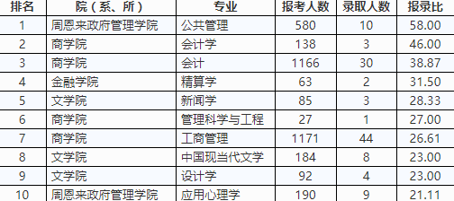 新澳门一码一码100准确,新澳门一码一码精准预测与数据驱动计划，探索未来的科技奇迹,效率资料解释落实_android16.212