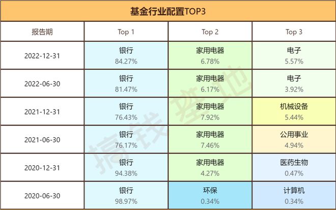 新澳彩2025全年免费资料,新澳彩2025全年免费资料现状分析说明及安卓版应用探讨,整体规划执行讲解_复古款25.57.67